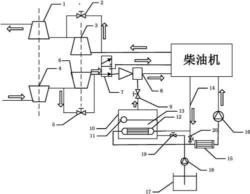 節(jié)能環(huán)保摻水柴油